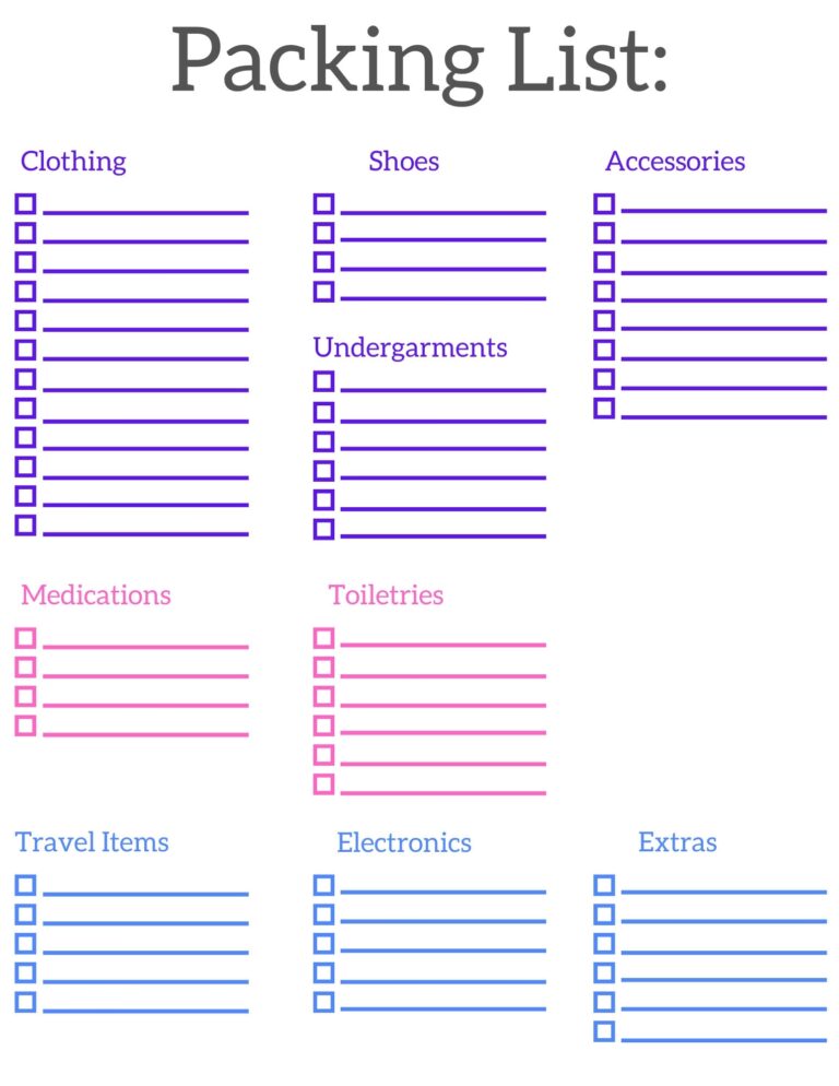 Printable Packing Checklist blank Vacation Packing List Printable Packing List Template Packing List Downloads Organization Pintables Etsy