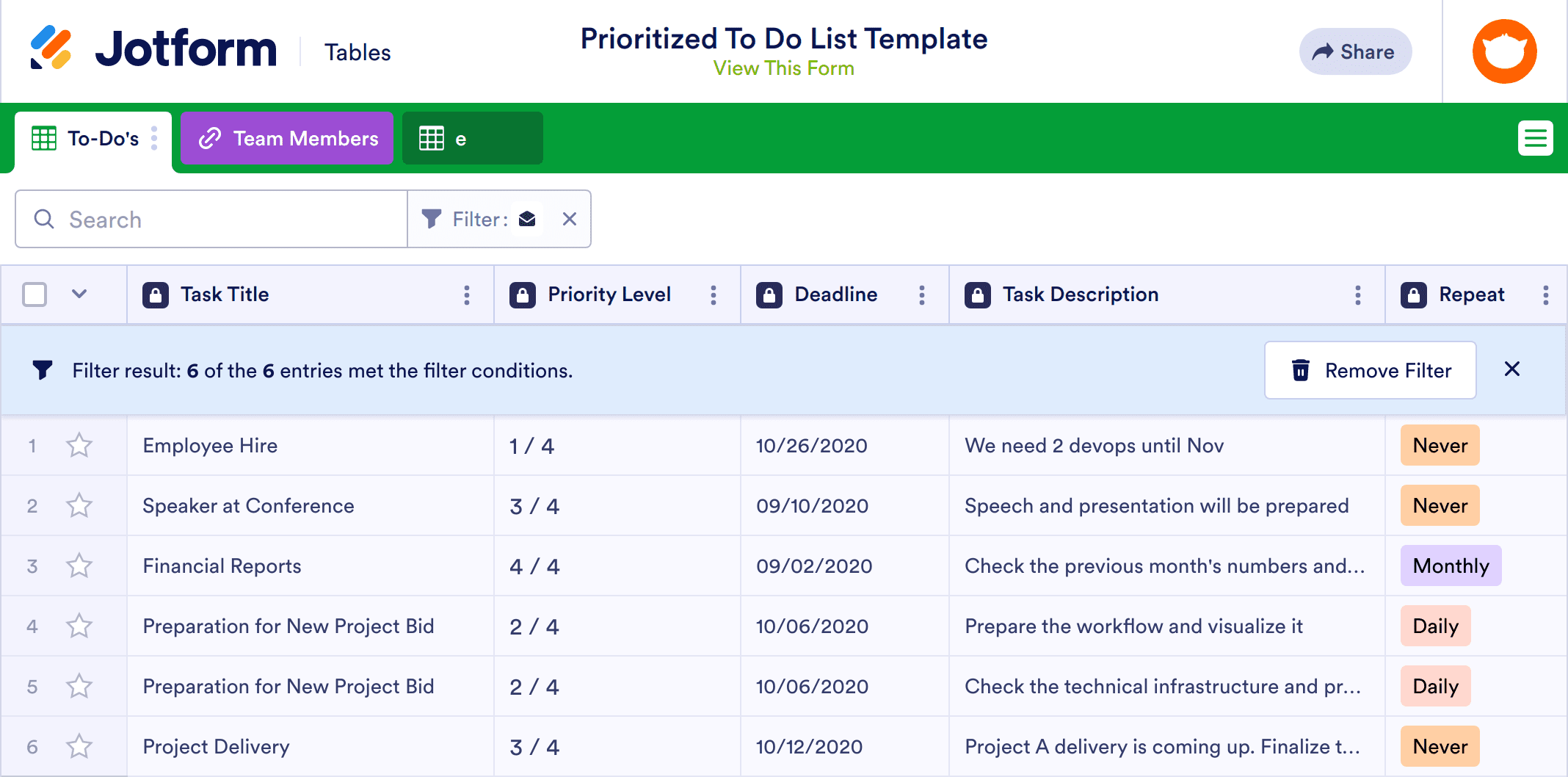 Priority To Do List Template