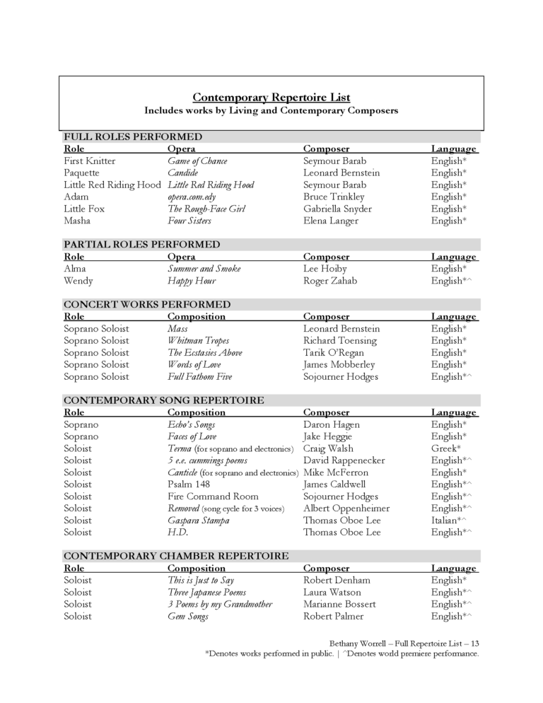 Repertoire List Bethany Worrell