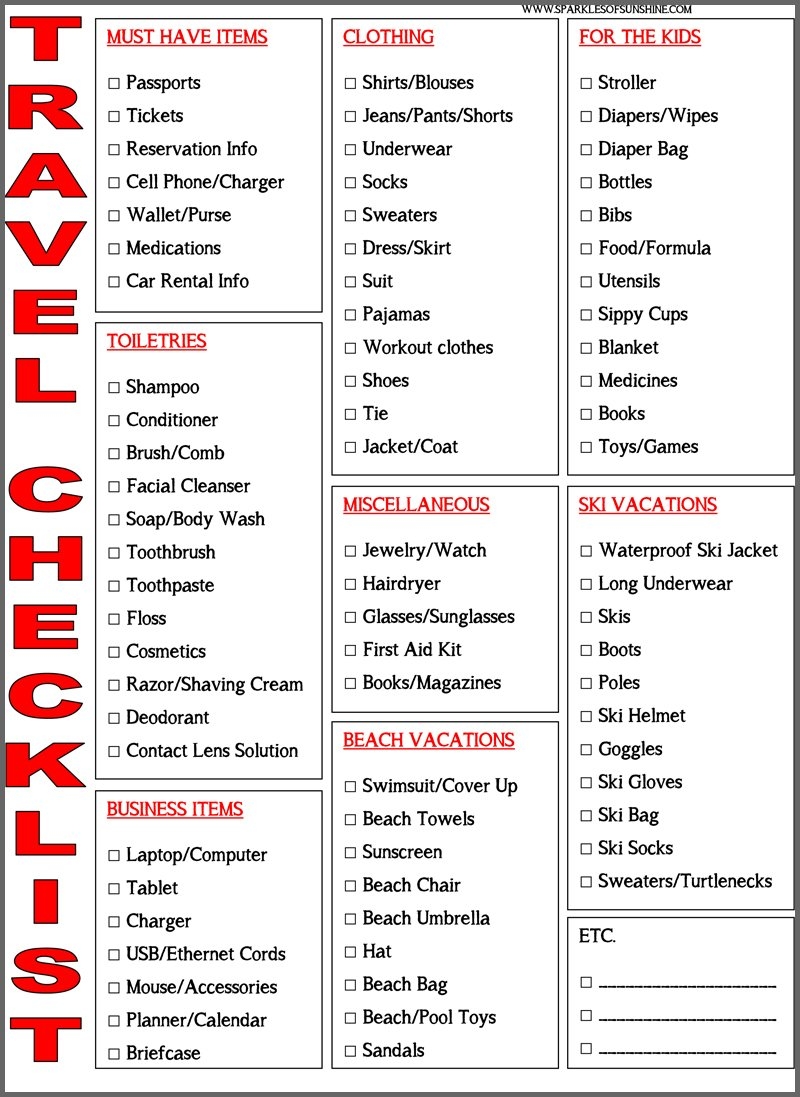 Simple Vacation Packing Free Printable Travel Checklist Sparkles Of Sunshine