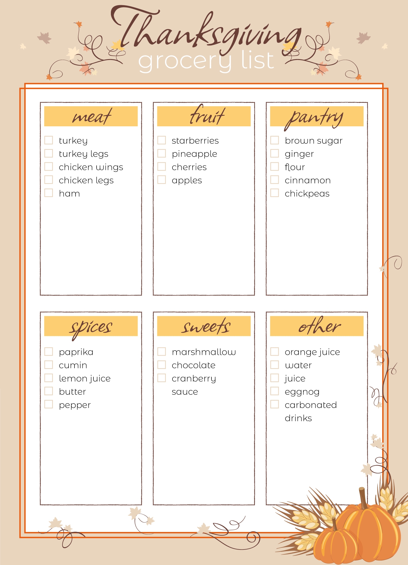 Thanksgiving Grocery List Free Google Docs Template Gdoc io