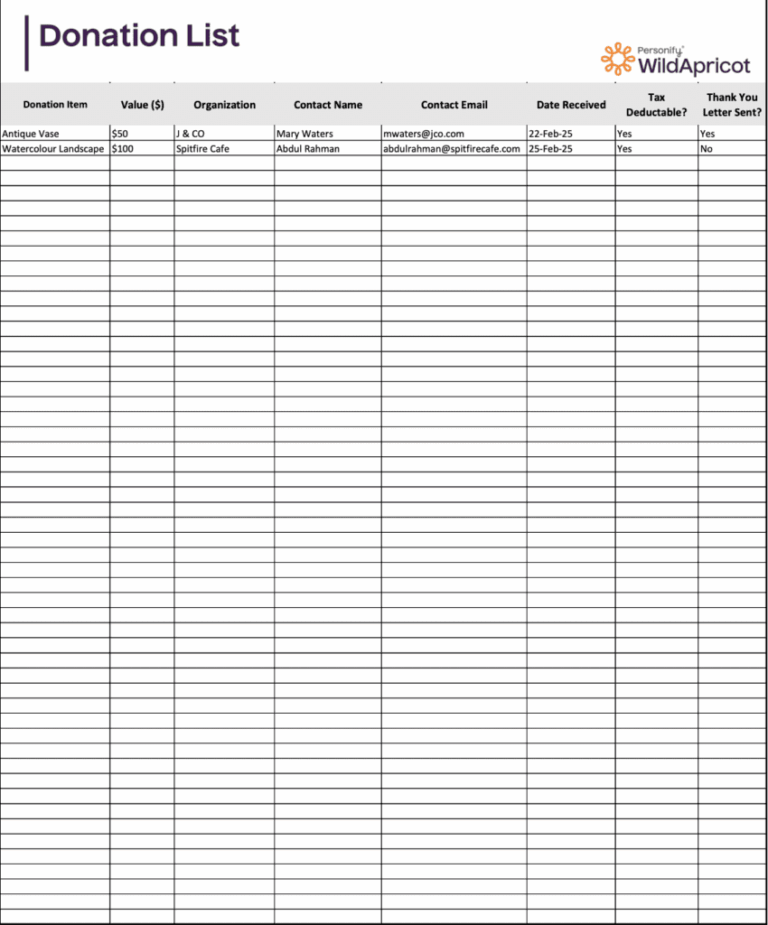 The Donation List Template Your Organization Needs To Stay On Track