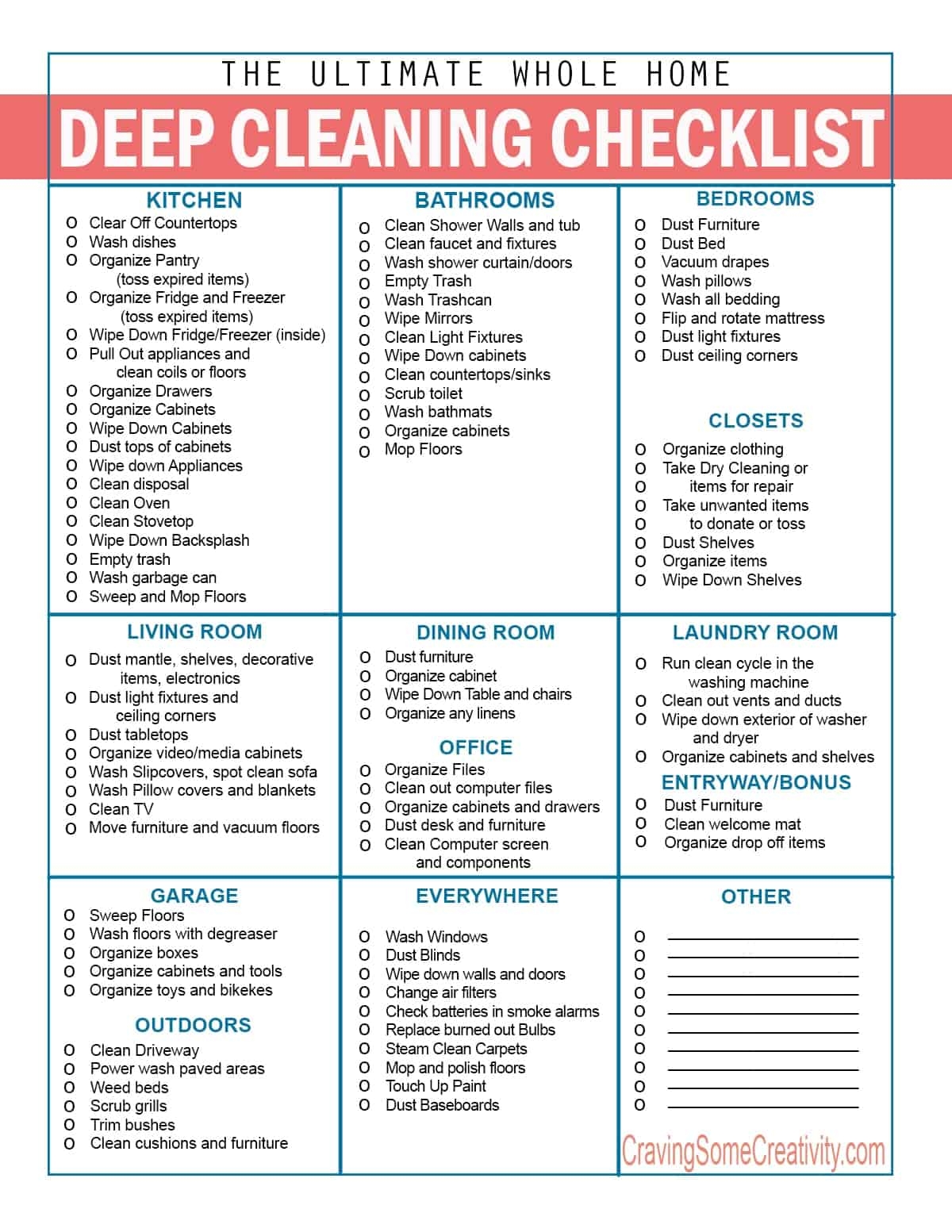 Household Cleaning List Template
