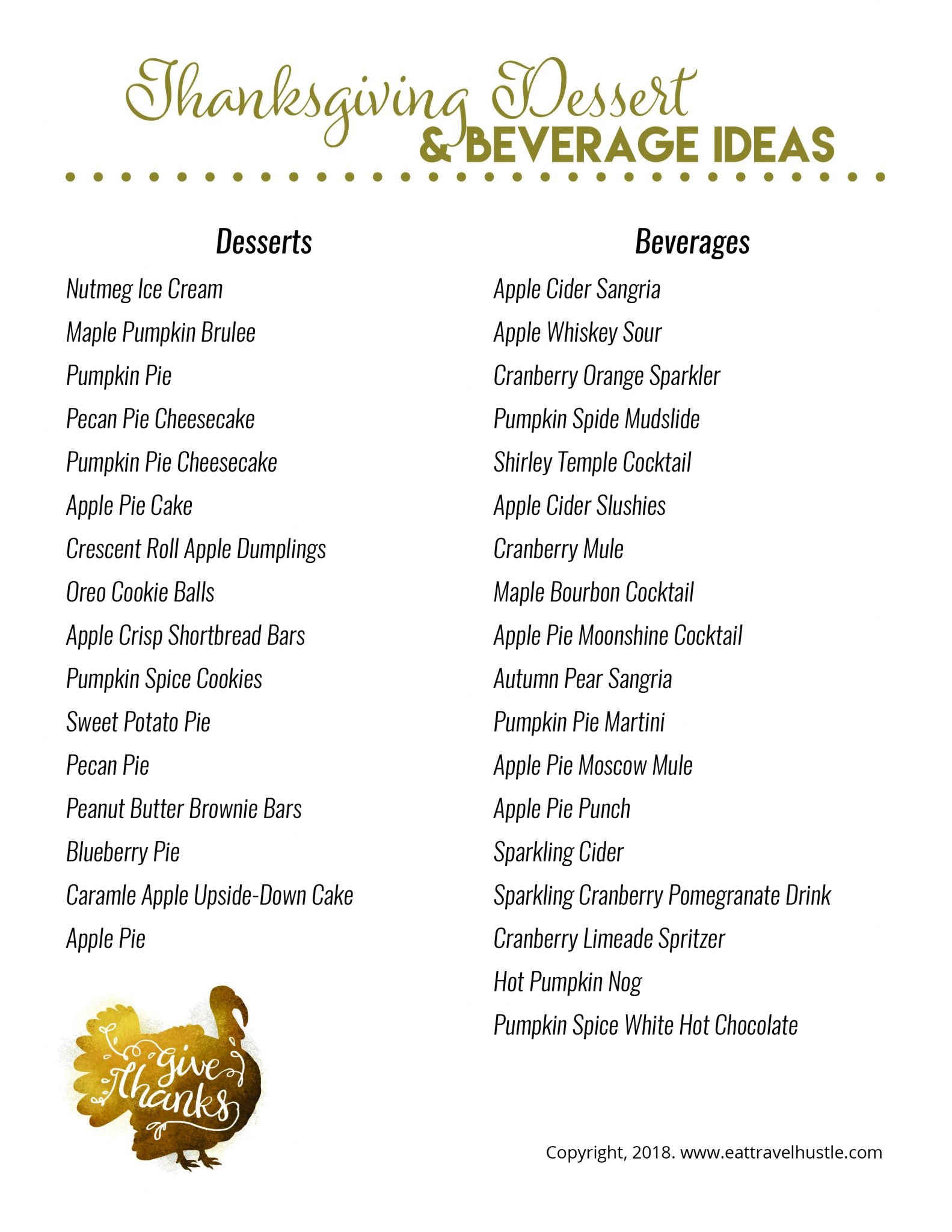 The Ultimate Thanksgiving Planner U0026 Guide Printables Digital Files Eat Travel Hustle Blog Recipes Tips Hacks Bucket Lists U0026 Making Money