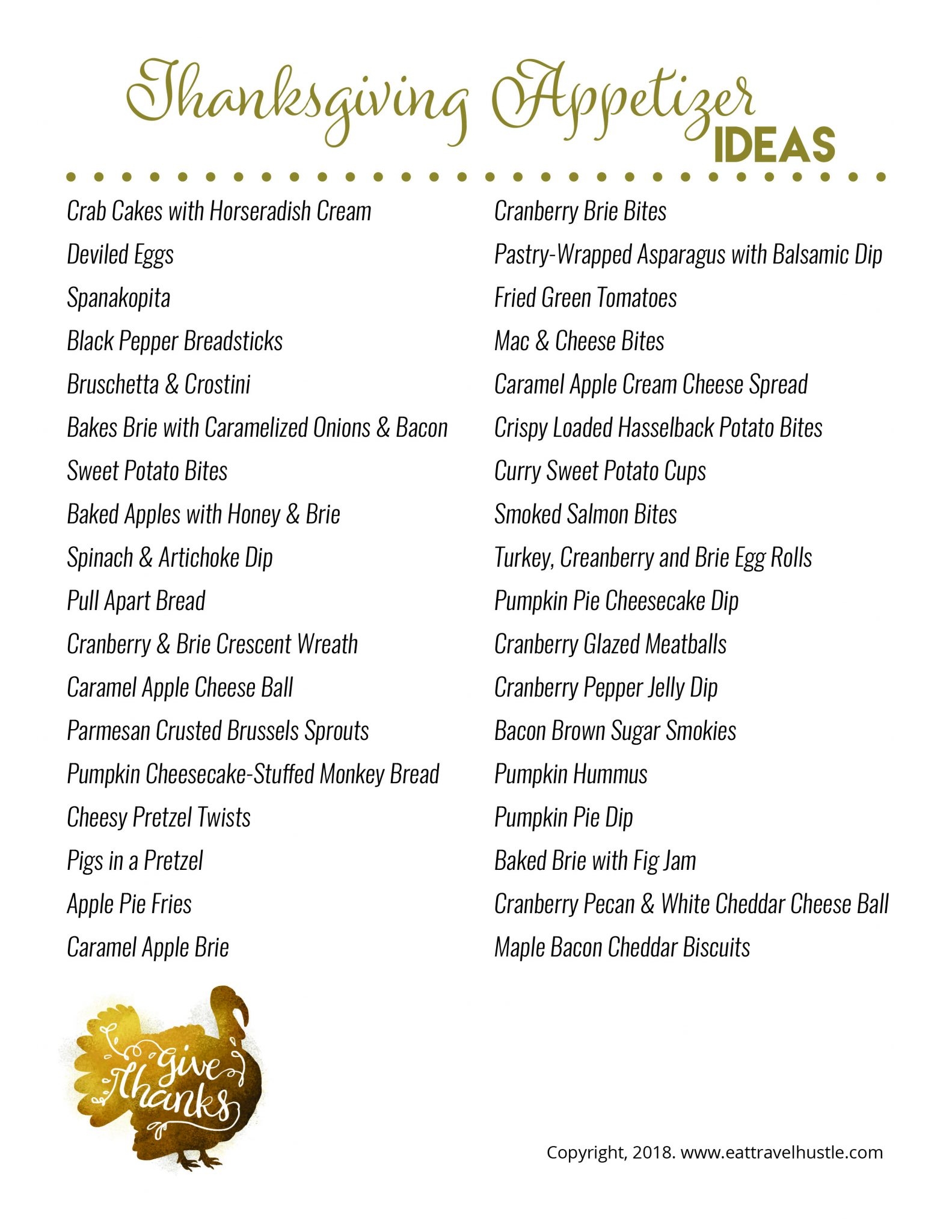 Thanksgiving List Template