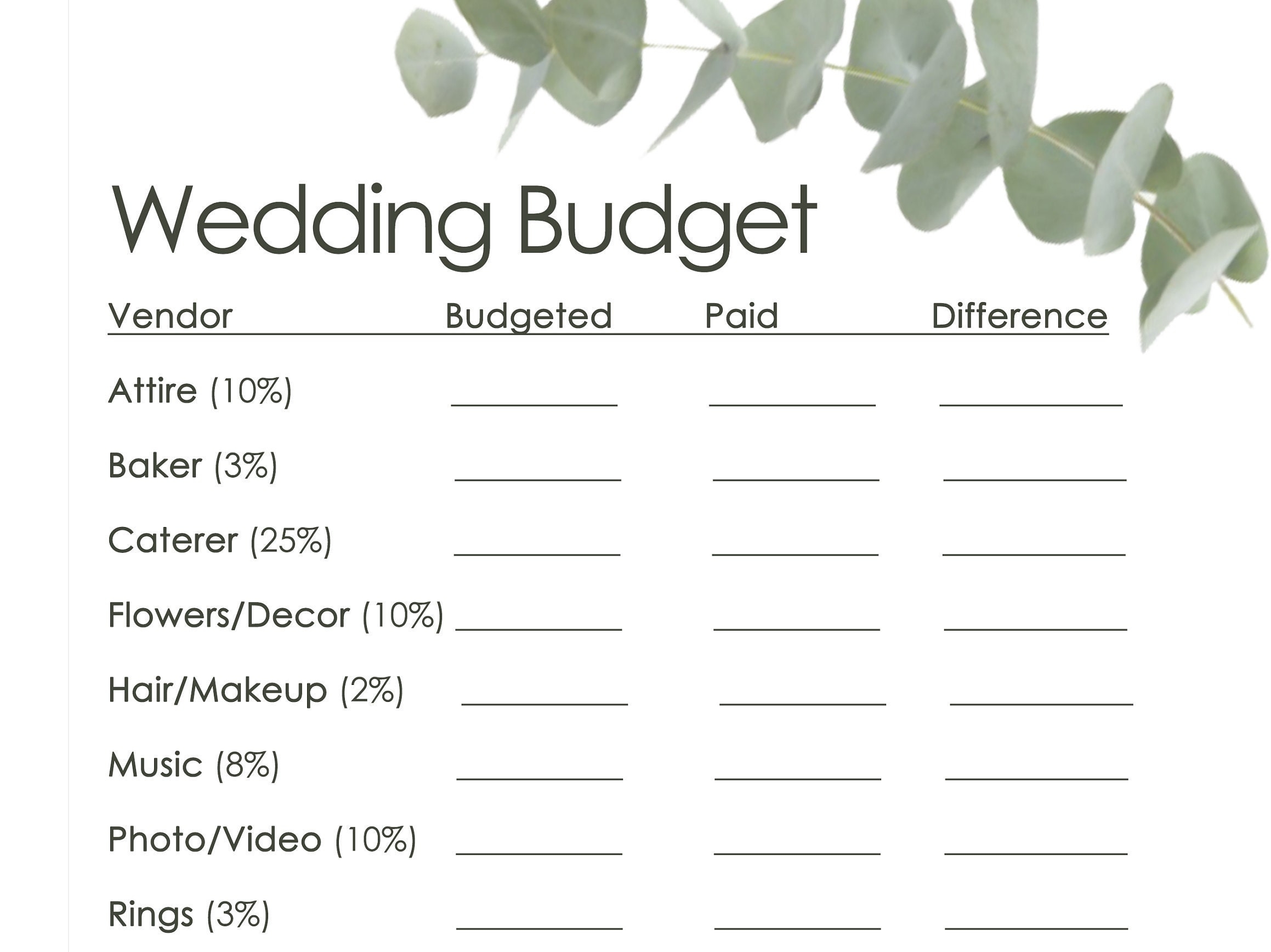 Wedding Budget Checklist Template