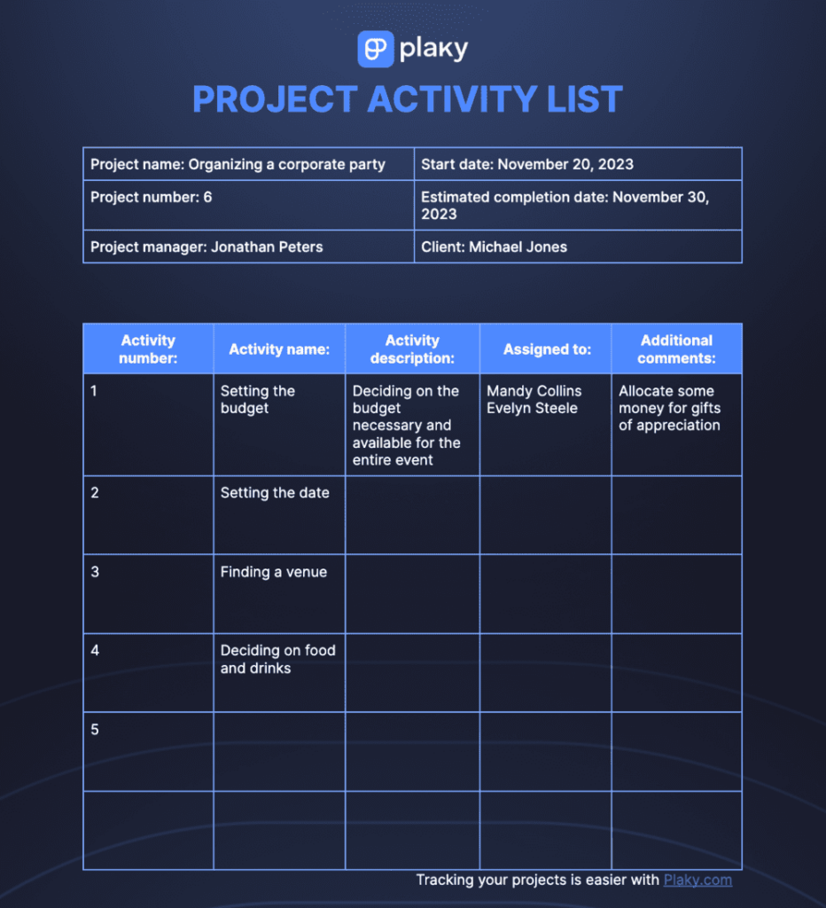 What Are Project Activities Activity List Template